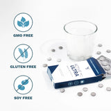 Active H2 Molecular Hydrogen