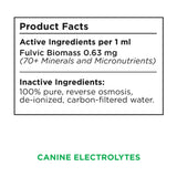 BEAM Minerals Advanced Canine Mineral and Electrolyte Replenishment Set