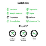Bile nutrients