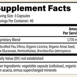 Candida Balance