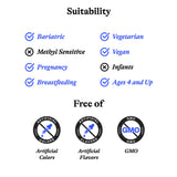 Homocysteine Nutrients