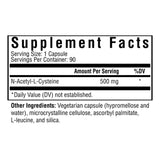 N-Acetyl-Cysteine (NAC)