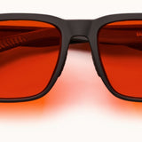 Blue Light Blocking Glasses