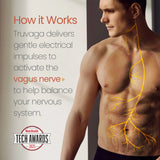 Truvaga Plus