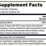 Ultimate Enzymes
